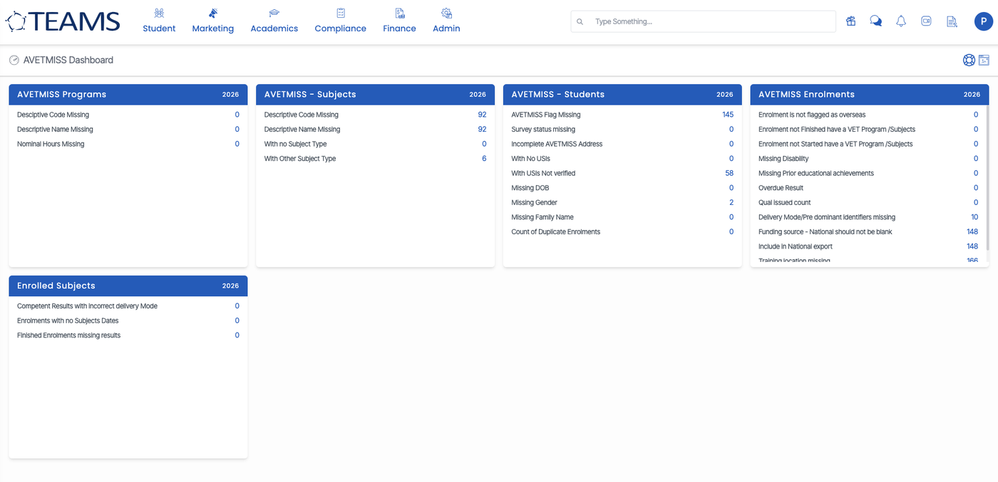 The TEAMS AVETMISS Dashboard, flagging missing or incomplete student, subject and enrolment data